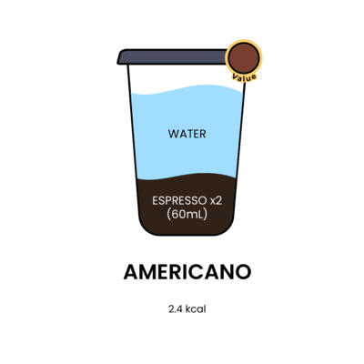 Americano