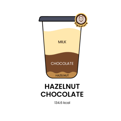 Hazelnut Chocolate