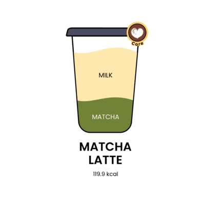 Matcha Latte