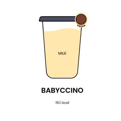 Milk