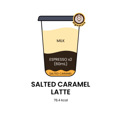 Salted Caramel Latte