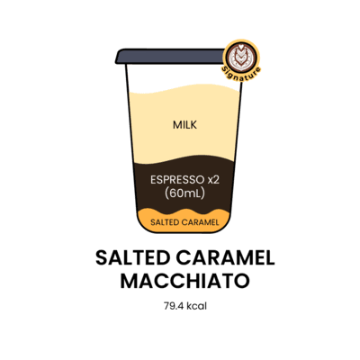 Salted Caramel Macchiato