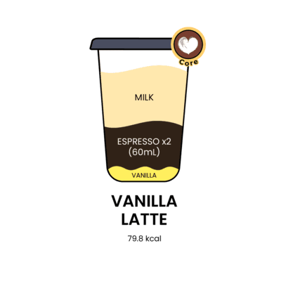 Vanilla Latte